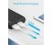 Anker A1271 Powercore 20100 mAh Power Bank Black 5 in UAE