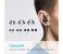 Anker A3235 SoundBuds Slim Bluetooth Headphone Black 2 in UAE