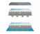 Intex ZX-26366 732 x 366 x 132CM Ultra Frams Rectangular Pool 3 in UAE