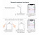 Wireless Bluetooth Headset Pair With Charging Case X9S TWS White 3 in UAE