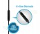 Promate Gearpod-Is2 Lightweight High-Performance Stereo Earphones, Black 3 in UAE