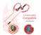 Promate Gaudy Universal Vibrant In Ear Sweatproof Gear Buds Headphones with Noise Cancelling, Pink 5 in UAE