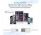 Promate Linkmate-LTF3 Nylon Braided Sync and Charger Cable with Lightning to USB Fast Charging - White 7 in UAE