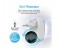 Promate Glint-4.EU High Power Home Charger with Night LED Light, White 5 in UAE