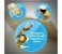 Promate RingMount 2 in 1 Phone Ring & Car Mount Holder with Stand for All Mobile Phones - Gold 2 in OMAN