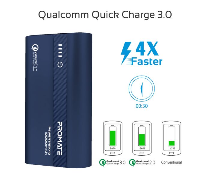 Promate Powertank-10 Portable 10000mAh with Qualcomm QC 3.0 and Over Charging Protection - Blue - Zoom Image 4