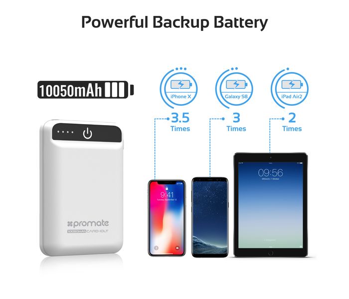 Promate Card-10LT 10050 mAh Fast Charging Power Bank with 2.1A Dual USB Port, White - Zoom Image 7