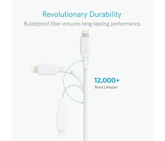 Anker A8433 Powerline II Lightning Cable 6 ft White - Zoom Image 3