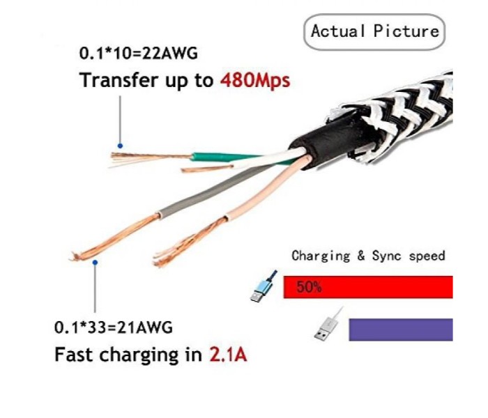 Fast Charging Nylon Micro USB Data Cable for all Android Devices SMCA3 Multicolor - Zoom Image 4