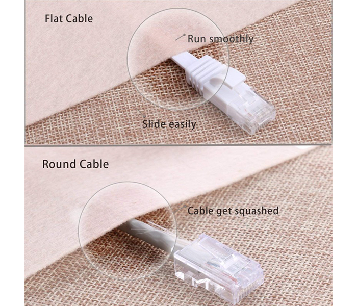 Trands TR-CA5474 CAT6 Networking RJ45 Male to Male Flat Cable - White, 10 Meter - Zoom Image 4