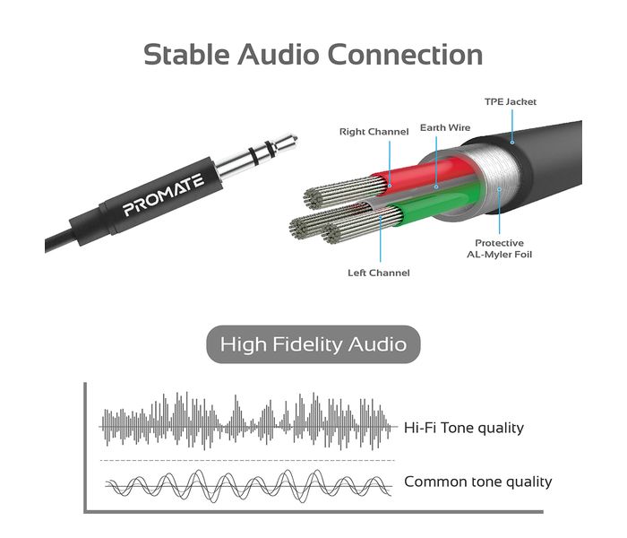 Promate AudioLink-LT1 Apple MFi Certified 3.5mm Lightning AUX Cable - Black - Zoom Image 4