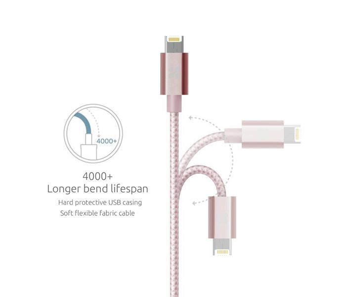 Promate Linkmate-MUL 2 in 1 Heavy Duty Fabric Sync Charge Cable - Rose - Zoom Image 2