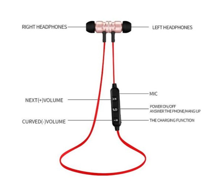 IX7 Magnetic Wireless Bluetooth Sports Earphone With Mic and Volume Control - Assorted - Zoom Image 4