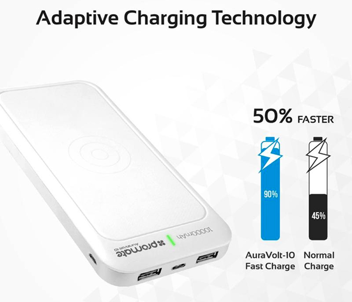 Promate AuraVolt-10 10000 mAh Portable Wireless Charger Power Bank with Type C, White - Zoom Image 6