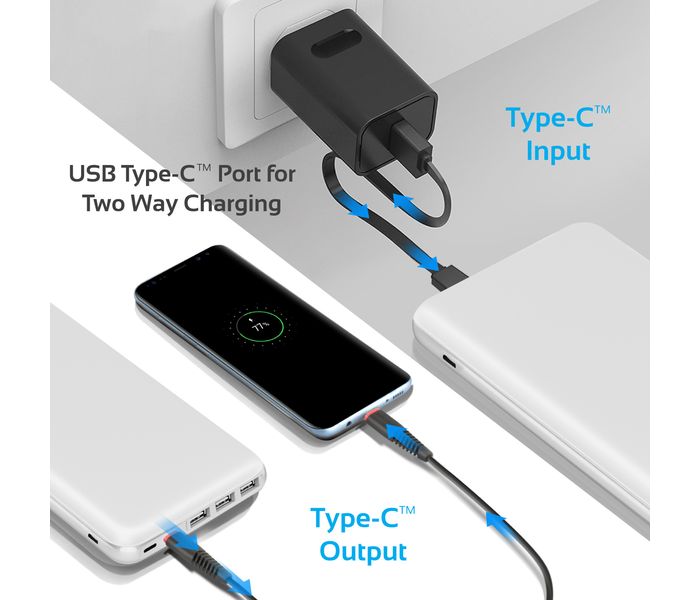 Promate ProVolta-30 30000 mAh Smart Charger Power Bank with 2 Way Type C, White - Zoom Image 6