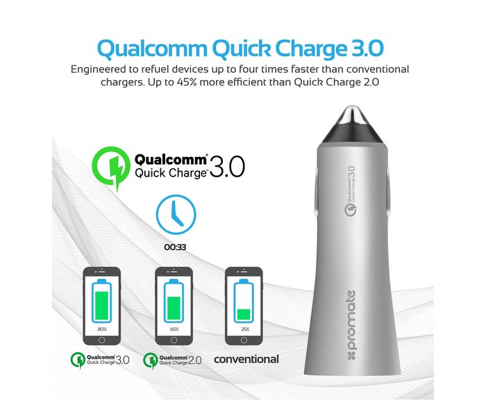 Promate Robust-QC3 Car Charger with Qualcomm Quick Charge 3.0 Dual USB Port, Silver - Zoom Image 2