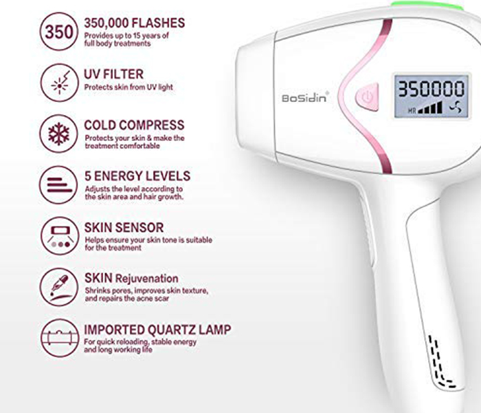 BoSidin D-1130 Permanent IPL Laser Hair Remover with Ice Care Head for Unisex - White - Zoom Image 1