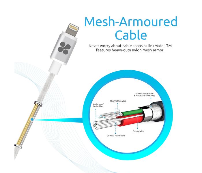 Promate LinkMate-LTM Mesh Sync & Charge MFi Lightning Cable - Silver - Zoom Image 4