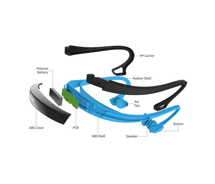 Promate Solix-1 Bluetooth 4.1 Headphone Sport Wireless Headset Neckband Multipairing for Outdoor Use, Blue - Zoom Image 2