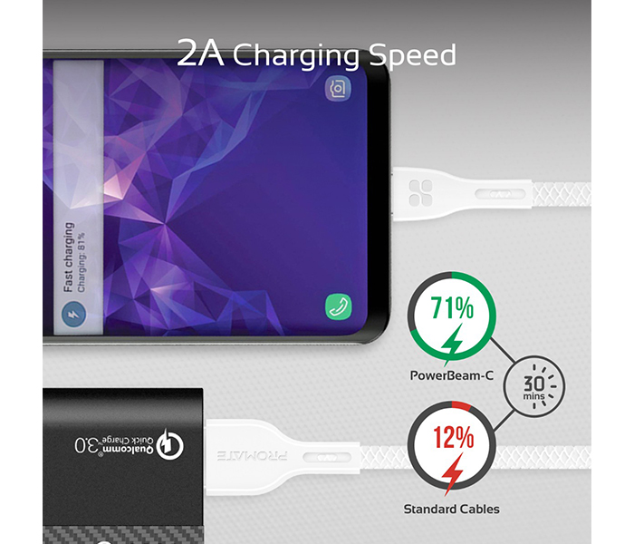 Promate Powerbeam-C USB to USB Type C Fast Charging Cable with Over-Current Protection - 1.2 Metre, White - Zoom Image 6