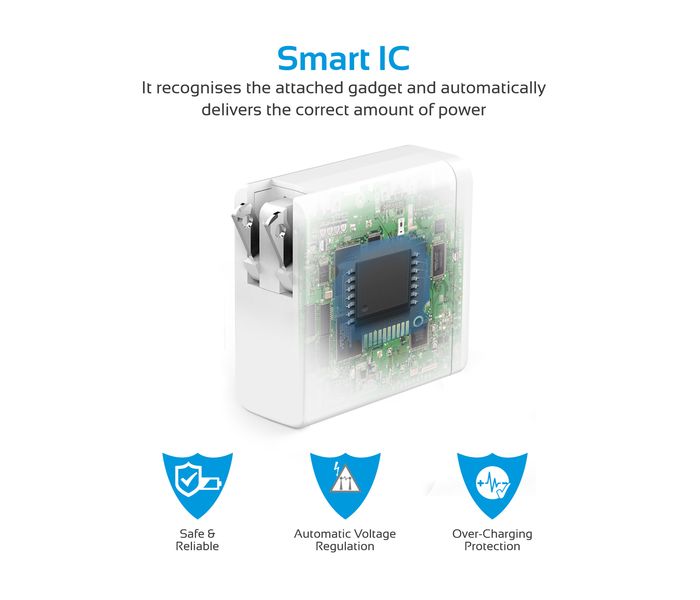 Promate PowerCore-C 60W Multi Regional Plug USB C Wall Adapter with Power Delivery, White - Zoom Image 9