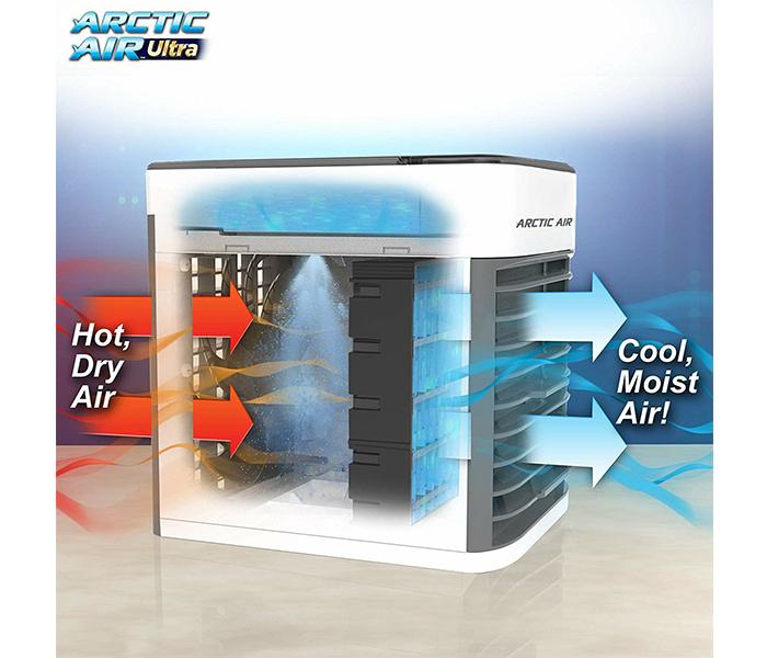 Arctic Air Ultra Evaporative Air Cooler - White & Grey - Zoom Image 6