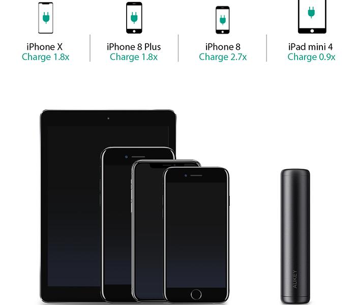 Aukey PB-N55 7000mAh Lipstick Sized Glossy Power Bank - Black - Zoom Image 5