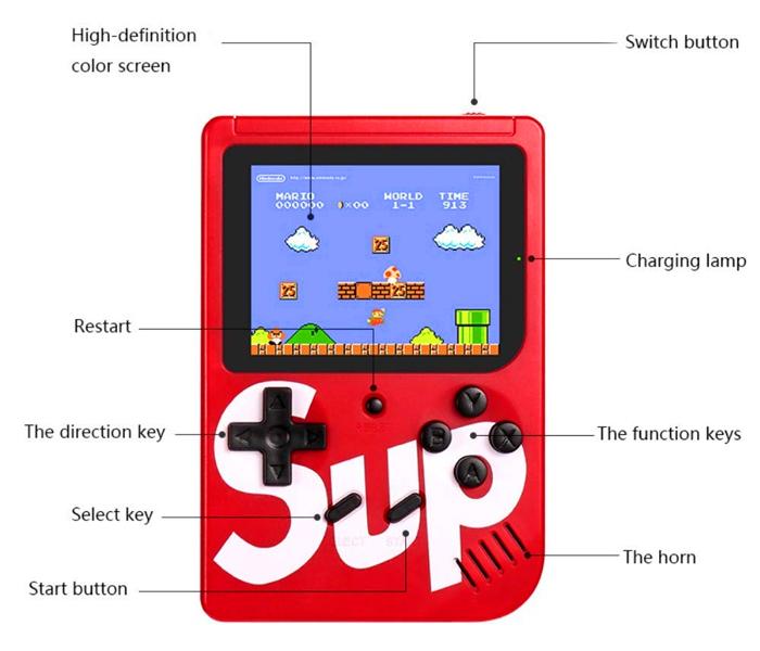 Sup 400 In 1 Game Box Wireless Retro Gaming Console With External Joy Stick - Zoom Image 3