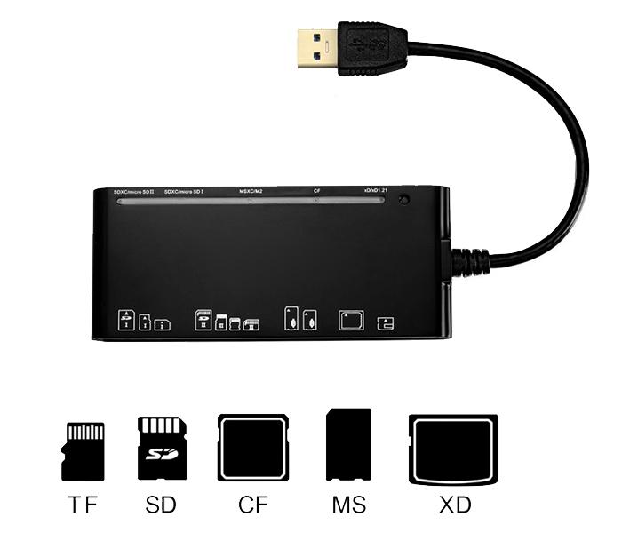 Trands TR-CC143 Type C Multi Card Reader for Macbook - Black - Zoom Image