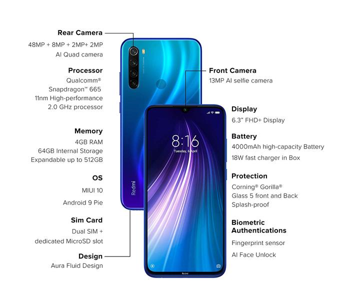 Xiaomi Redmi Note 8 4GB RAM 64GB Storage Smartphone - Blue - Zoom Image 2