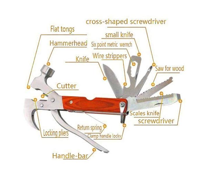 10 in 1 Multi Utility Hammer Tool KIT - Zoom Image 3