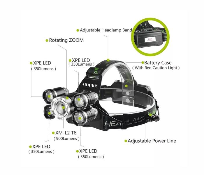 X-BALOG LED Headlamp, USB Rechargeable Flashlight - Black - Zoom Image 3