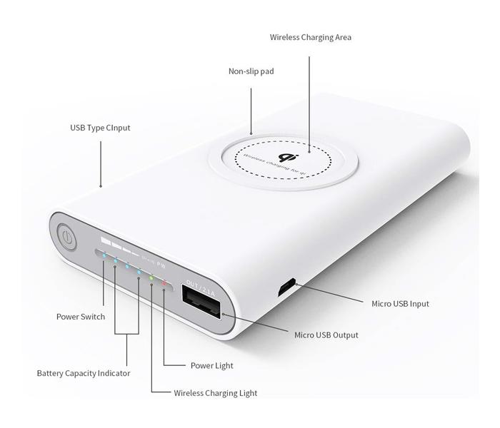 MQ 10,000mAh Portable USB 3 in 1 Wirelss Power Bank - White - Zoom Image 2