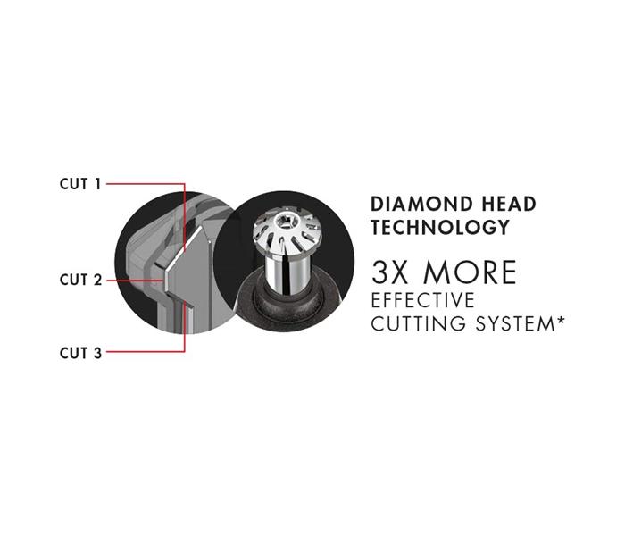 Conair The Barber Shop Pro Series Battery Operated Diamond Head Nose/Ear Trimmer - Zoom Image 2