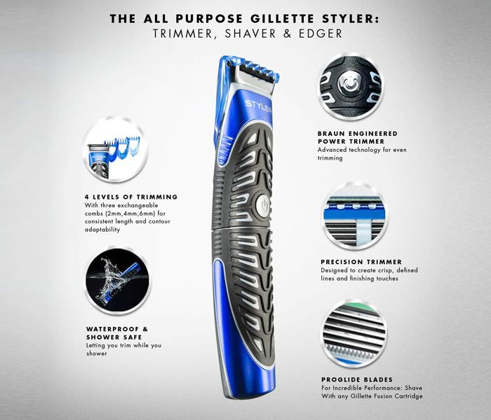 Gillette Fusion ProGlide Styler 3-in-1 Electric Shaver - Zoom Image 4