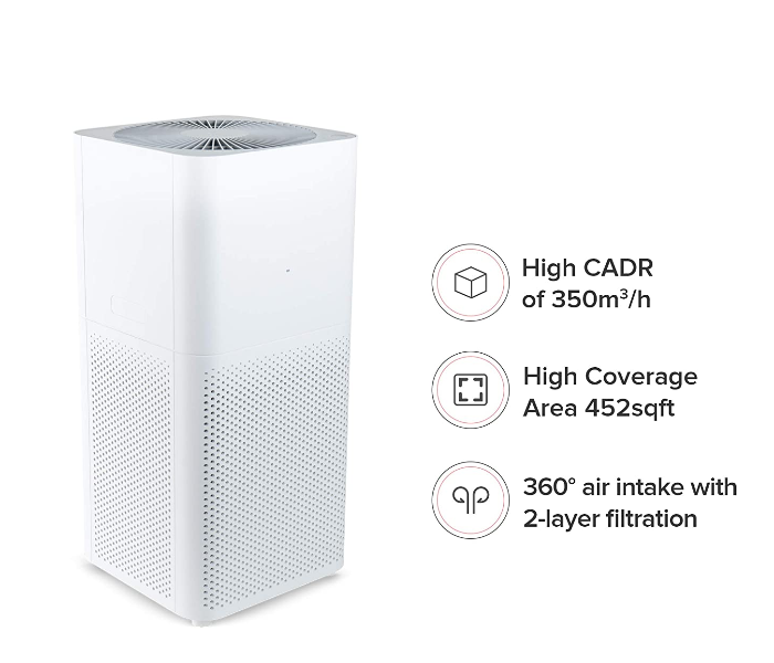 MI HEPA Filter 29 Watts Air Purifier 2C White - Zoom Image 5