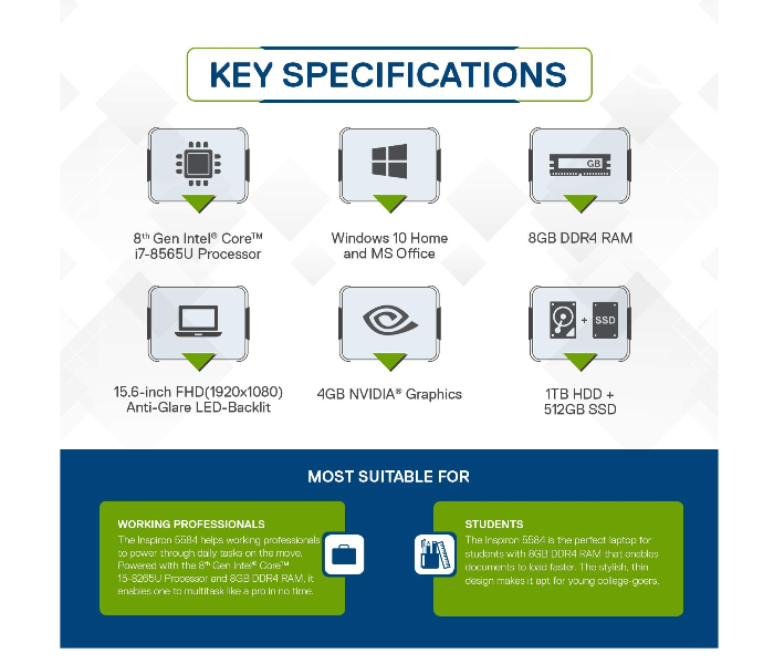 Dell Inspiron 5584 15.6 inch FHD 8th Generation Intel Core i7-8565U 8GB RAM 1TB HDD 512GB SSD Windows 10 - Silver - Zoom Image 5