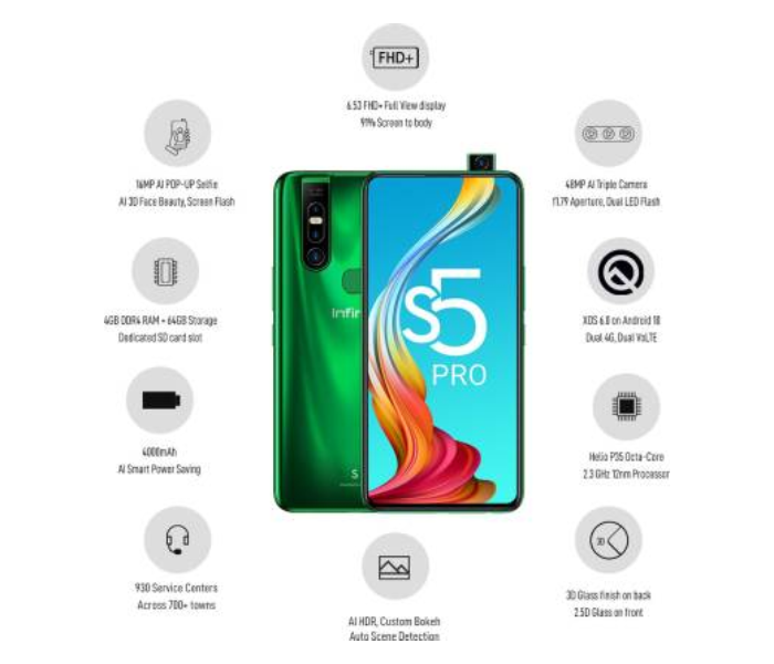 Infinix S5 Pro 4GB RAM 64GB - Green - Zoom Image 3