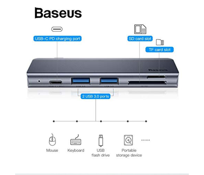 Baseus UCN3266 Harmonica Type C Expansion 5-in-1 HUB For Laptops Gray - Zoom Image 2