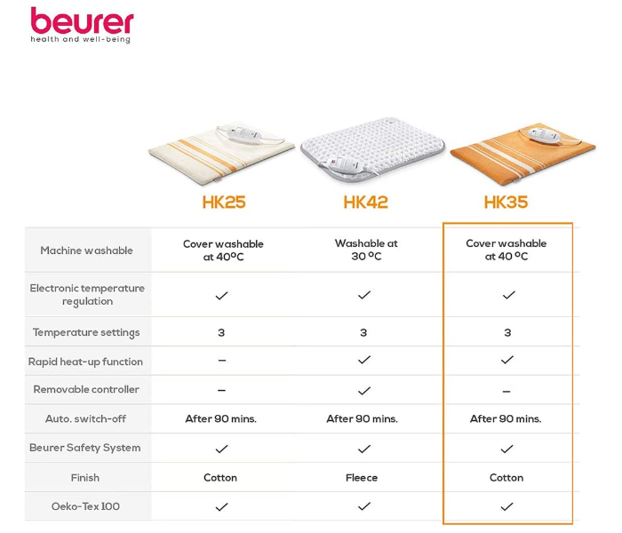 Beurer HK35 Heating Pad - Orange - Zoom Image 6