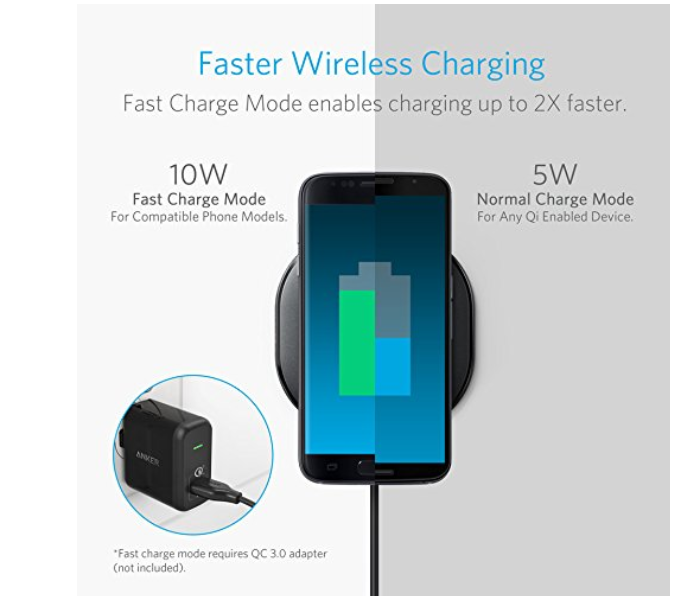 Anker A2513H12 PowerPort Wirless 10 Charging Pad - Black - Zoom Image 2