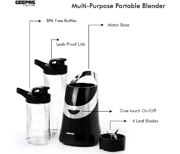 Geepas GSB44020 Personal Blender Smoothie Milkshake Maker - Transparent - Zoom Image 7