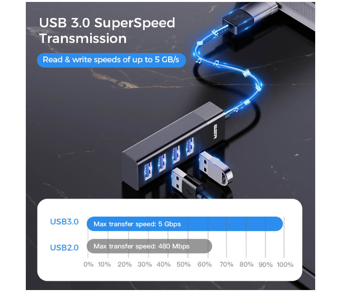 ESR USB 4 in 1 Port Hub - Black - Zoom Image 4