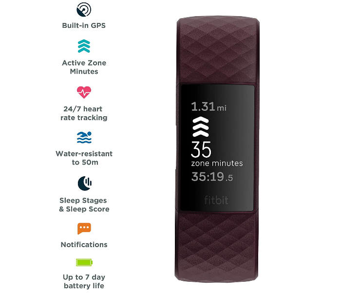 Fitbit Charge 4 Fitness Tracker - Rosewood - Zoom Image 2