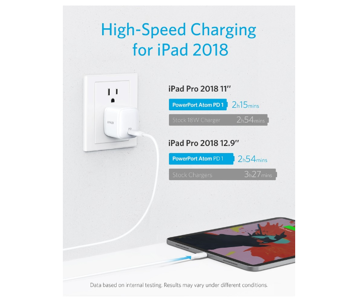 Anker B2019KD1 Power Port Atom PD 1 with Lightning To Type-C Cable - White - Zoom Image 4