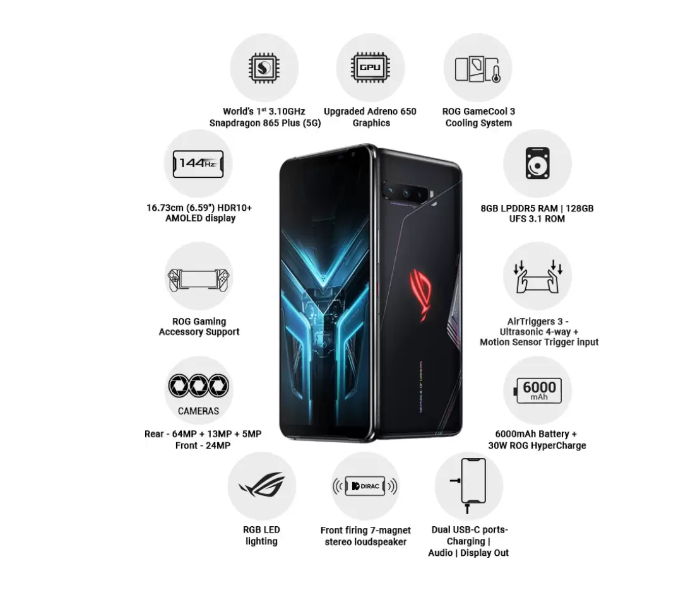 Asus ROG Phone 3 8GB RAM 256GB 5G Snapdragon 865 Global Strix Edition - Black - Zoom Image 2