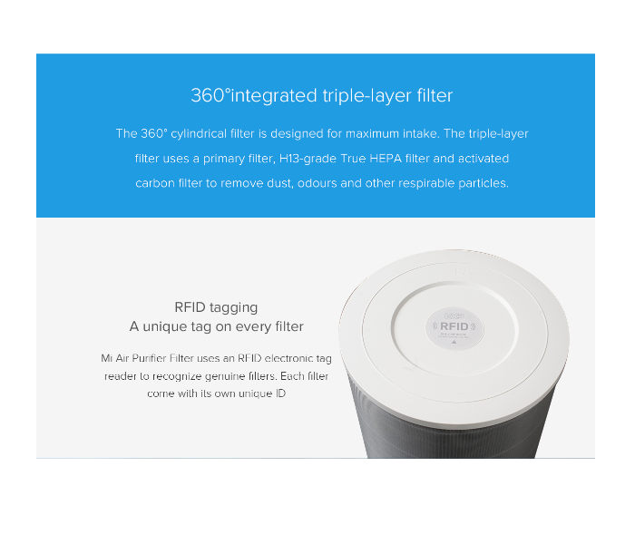 Mi M8R-FLH Air Purifier Hepa Filter - Grey - Zoom Image 3