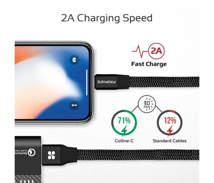 Promate Aluminum Reversible USB-A To Lightning Cable Auto Rolling High Durable Fabric 1M - Black - Zoom Image 4