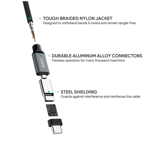 Aukey CD5G 1m USB 2.0 USB-C to USB-C Cable - Grey - Zoom Image 5