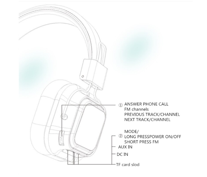 Sodo SD-1003 Bluetooth Headphones On-Ear Wired Wireless Headphones Foldable Bluetooth 5.0 Stereo Headset With Microphone Support - Black - Zoom Image 4